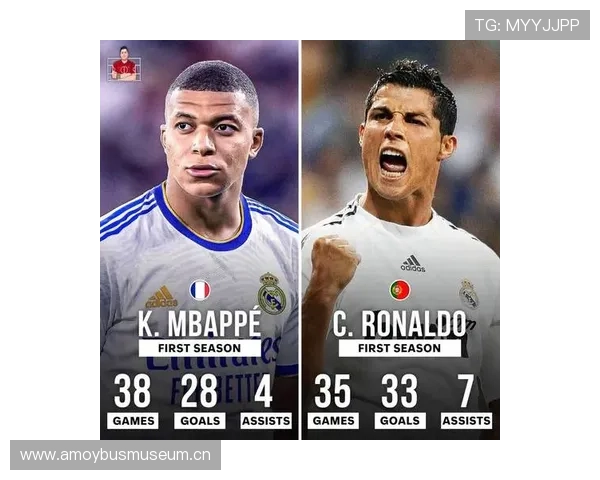 姆巴佩vs萨拉赫进攻效率对比 核心差距到底在哪