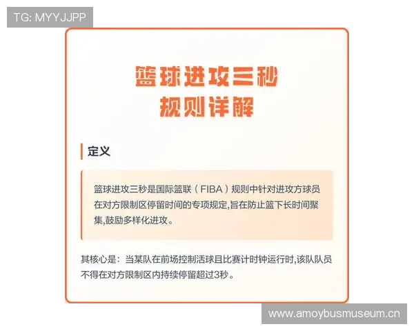 前场规则解析：进攻方如何合法在前场组织进攻？