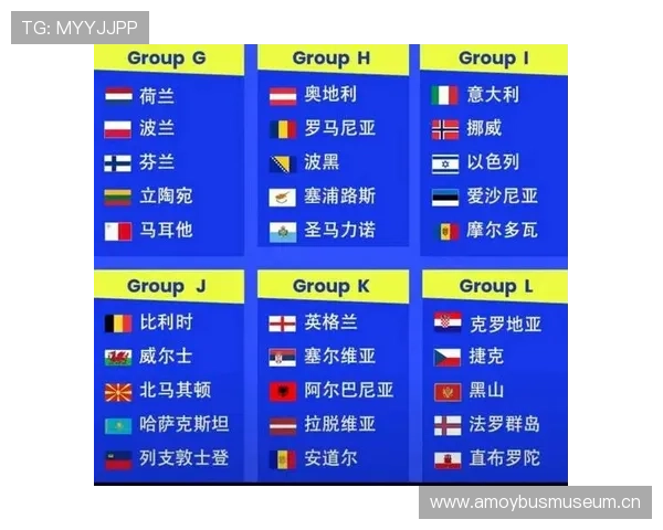 2026世界杯F组谁会拿到小组第一 2026世界杯F组谁会拿到小组第一