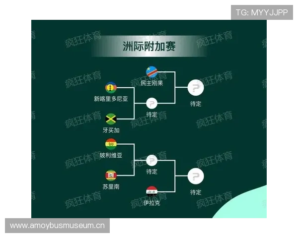 2026世界杯32强淘汰赛完整流程是什么 2026世界杯32强淘汰赛完整流程是什么
