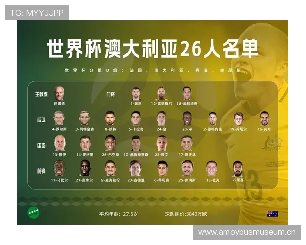 世界杯D组黑马潜力分析 世界杯D组黑马潜力分析